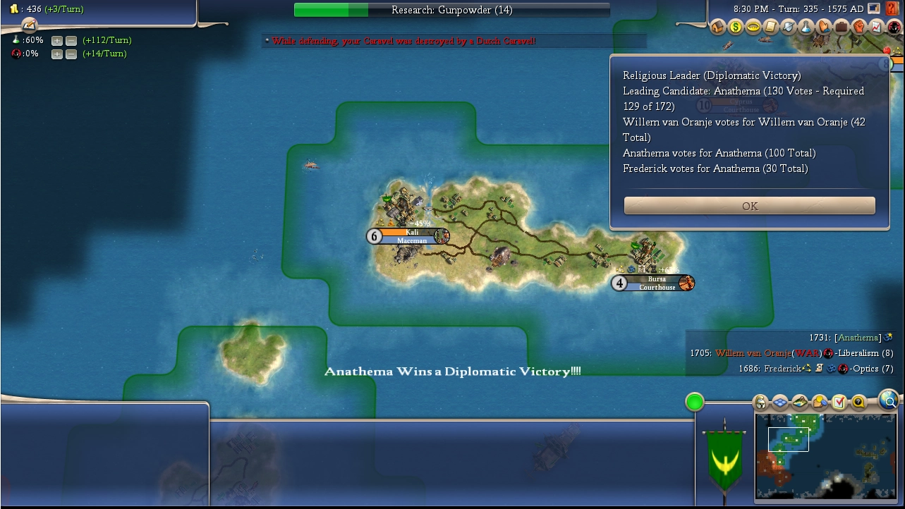 Anathema winning a diplomatic religious leader victory in civ4 in the year 1575 AD