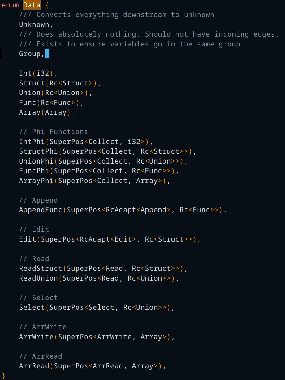 long type with a lot of variants bc i did what i described