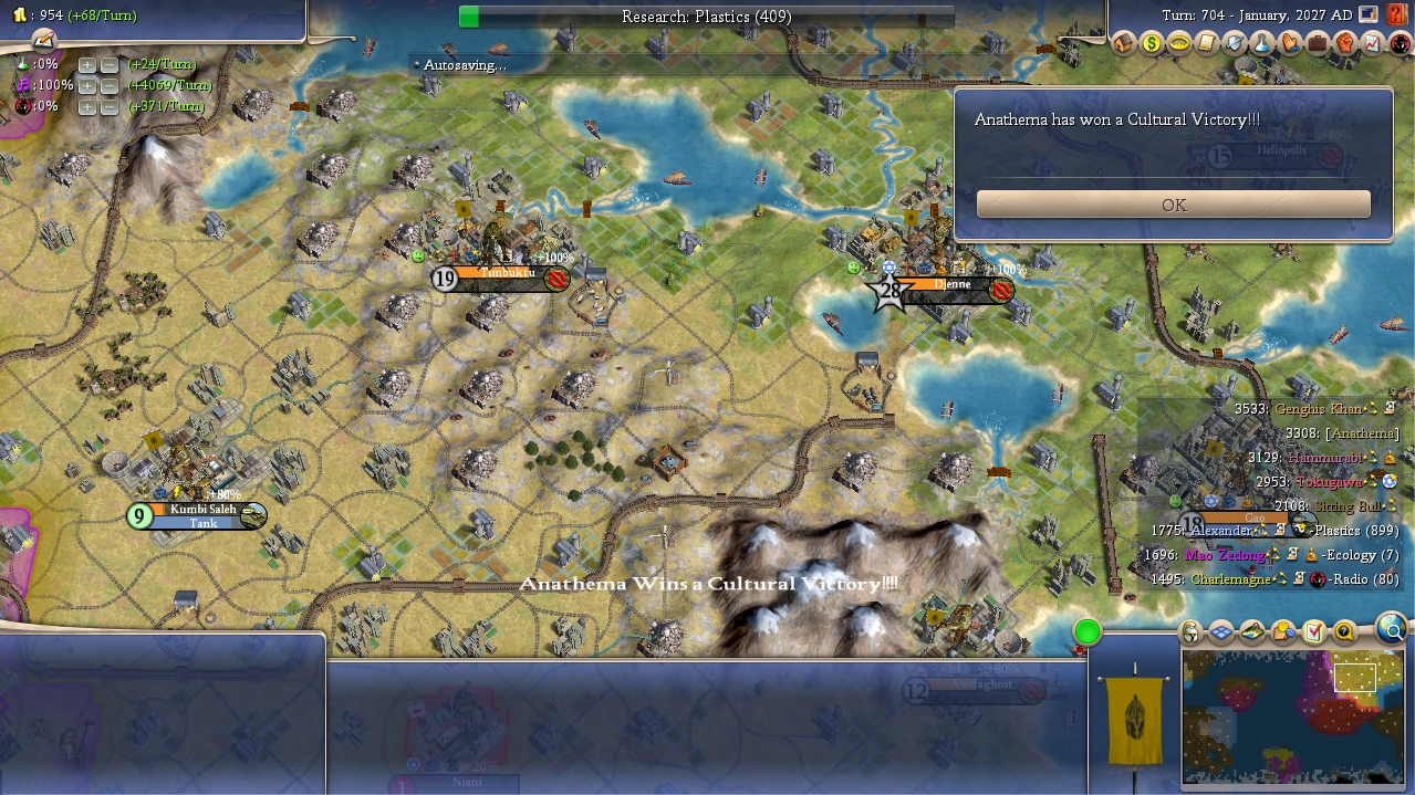 civ4 screenshot: Anathema has won a Cultural Victory!!!